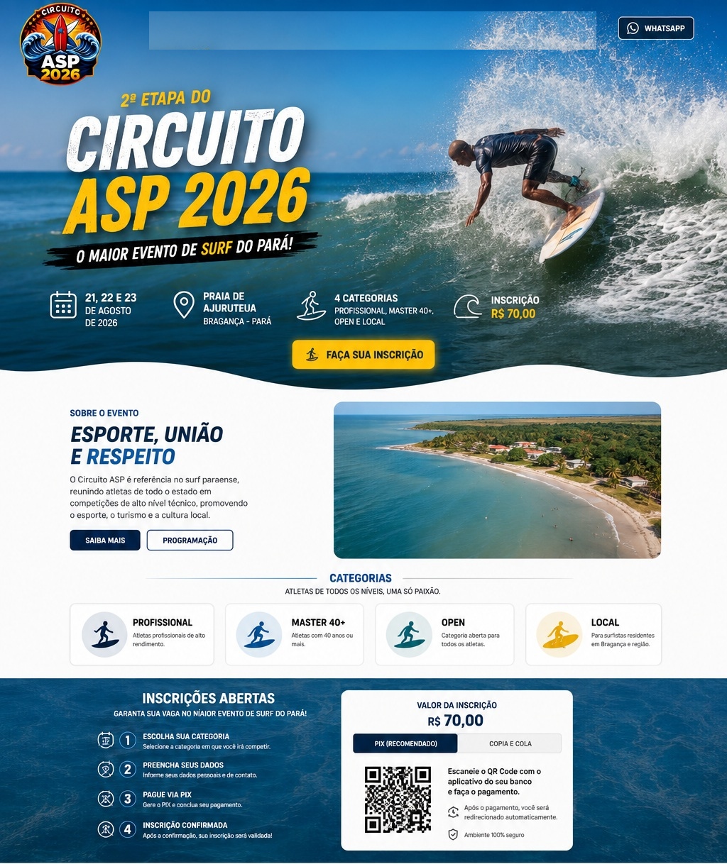 Circuito ASP 2026