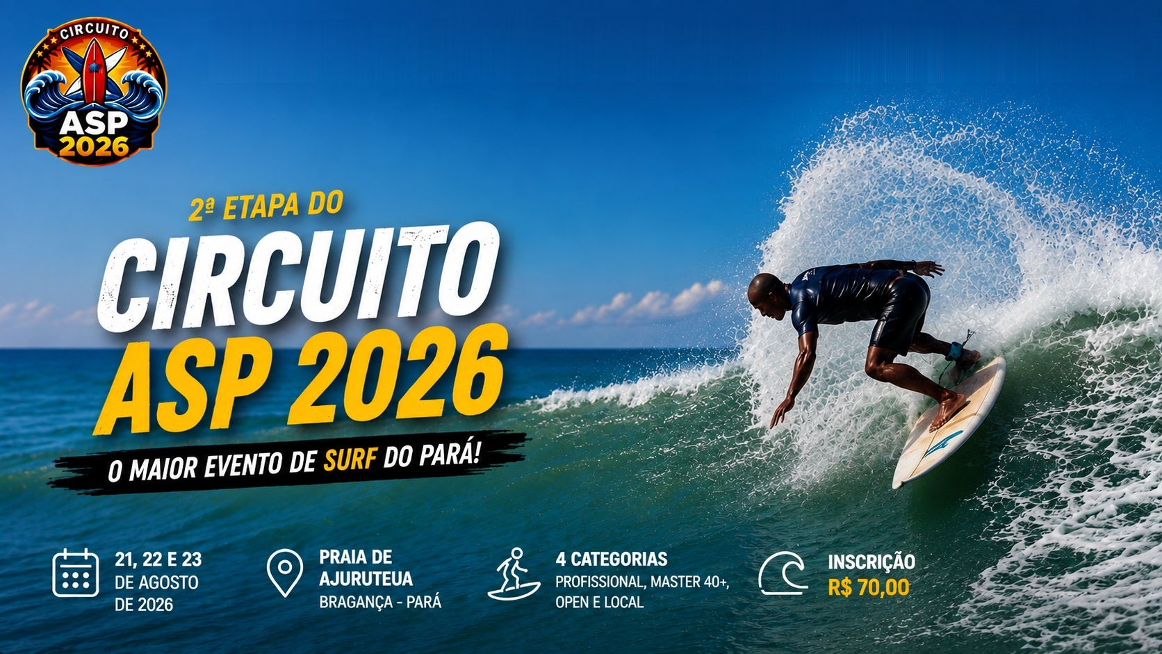 Circuito ASP 2026
